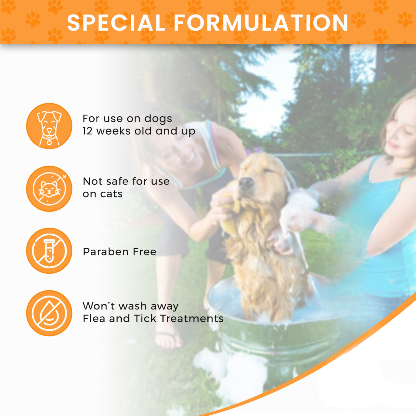 Lime Sulfur Dip & Acid Dog Shampoo: 1 Gal Each