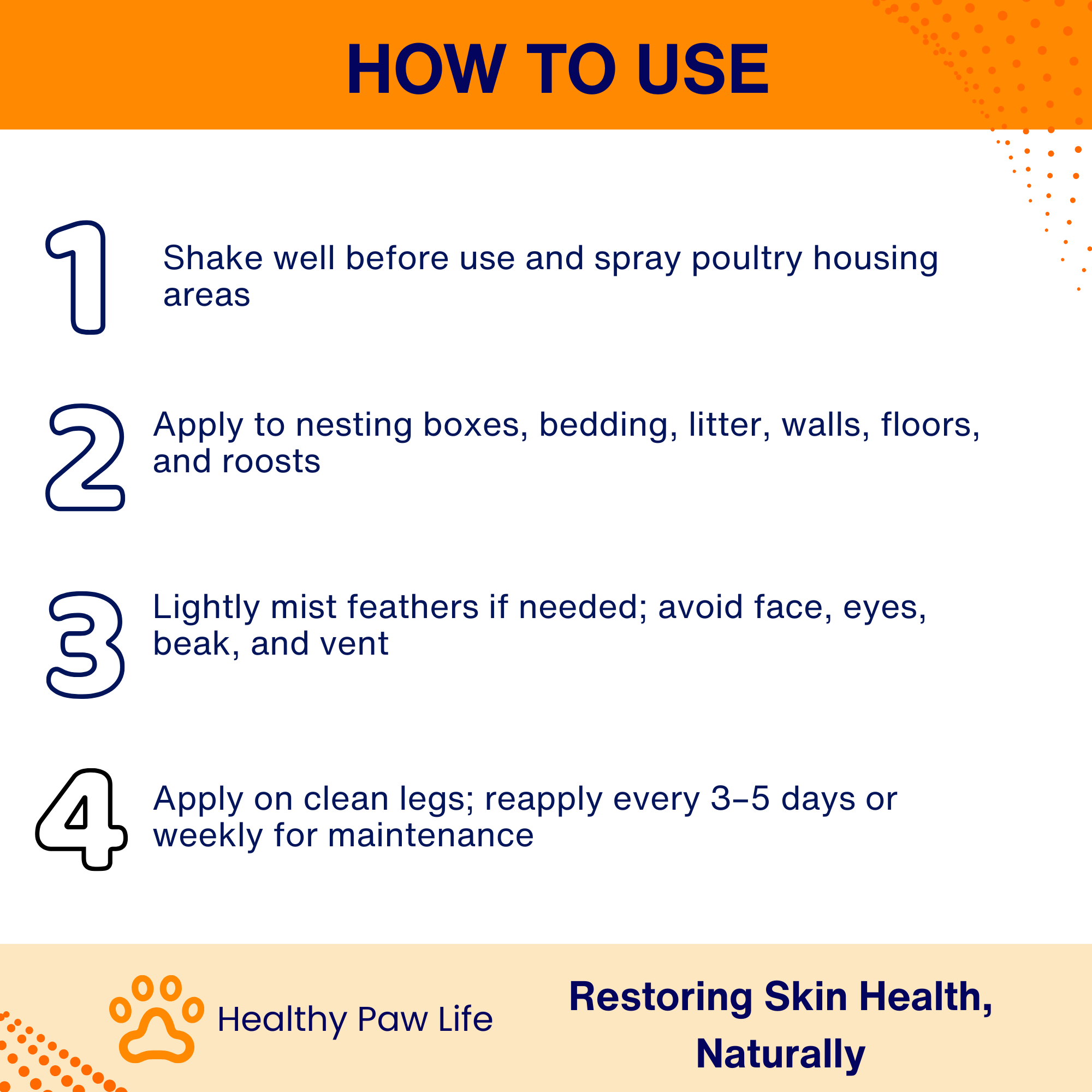 CoopGuard Poultry Spray – Plant-Based Poultry Housing Care for Coops, Nesting Boxes & Bedding – Natural Essential Oils - No Egg Withdrawl