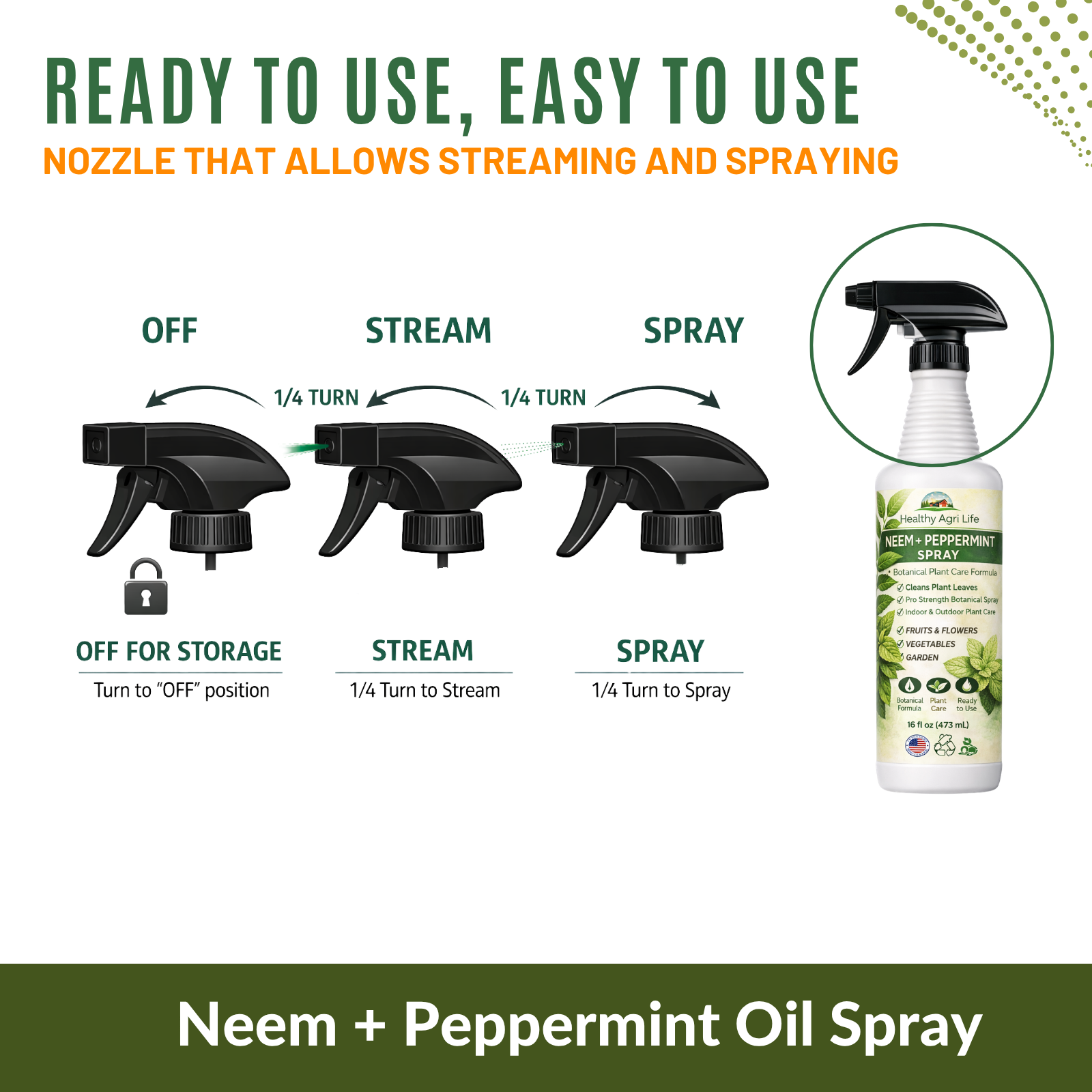 Neem & Peppermint Plant Spray for Garden, Vegetables & Indoor Plants – Botanical Leaf Care Mist, Supports Clean Healthy Leaves, Ready-to-Use Garden Spray for Fruits, Herbs & Houseplants