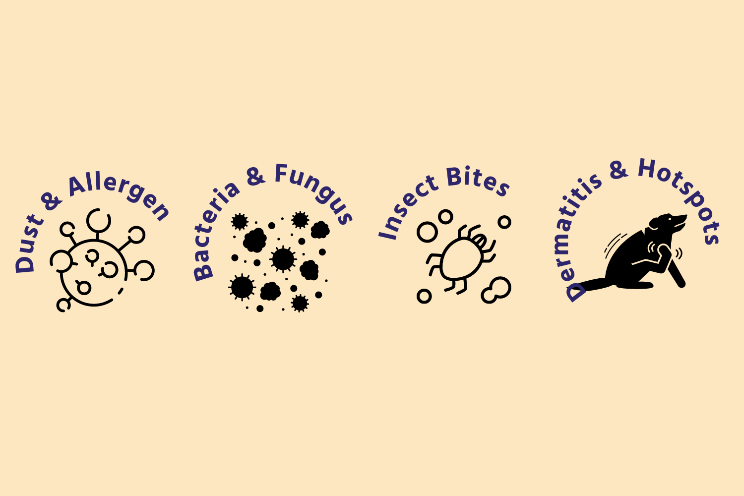 Calendula Lotion Spray for Dogs and Cats by Healthy Paw Life